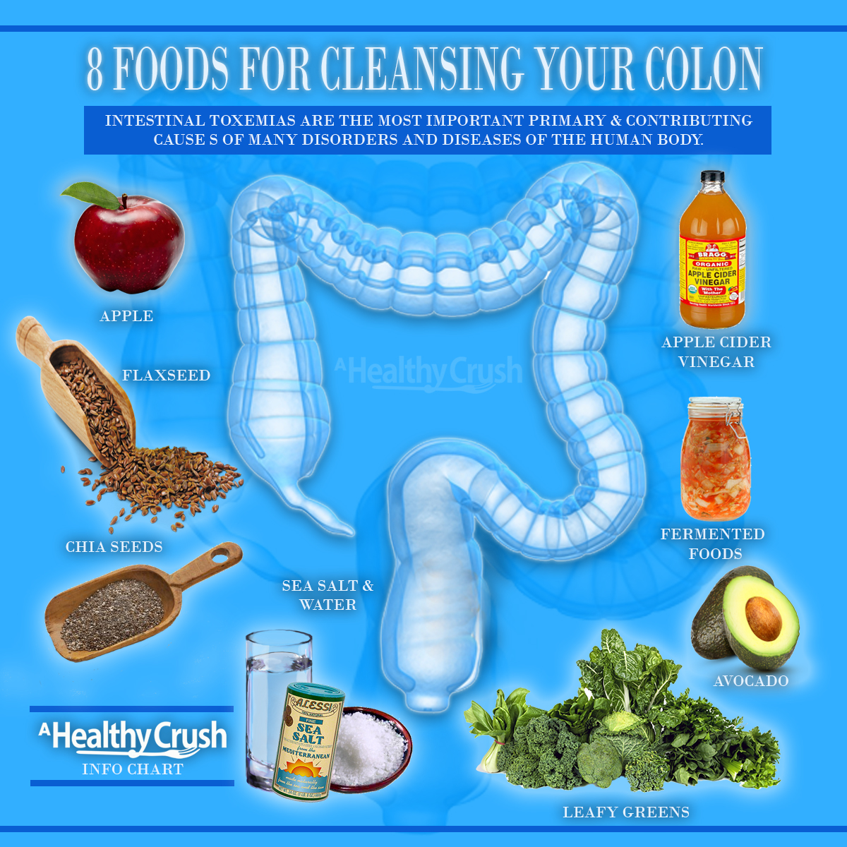 Incredible Healthy Diet For Colon 2022 - Healthy Beauty And Fashions